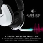 Turtle Beach Stealth 600 Gen 3 Wireless Headset for PlayStation - White - Image 5