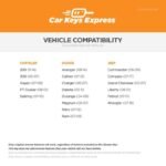 Car Keys Express 3 Button Universal Remote & Key Combo Black: Key Programmer, Vehicle Electronics, CR2032 Battery - Image 6