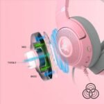Razer Kraken Kitty V2 USB Headset with RGB Kitty Ears - Quartz Edition - Image 4