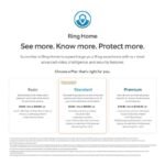 Ring Alarm Motion Detector 2pk - Image 4